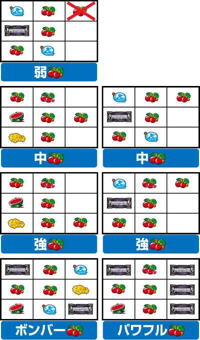 �{���o�[�p���t���U