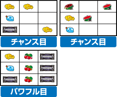 �{���o�[�p���t���U