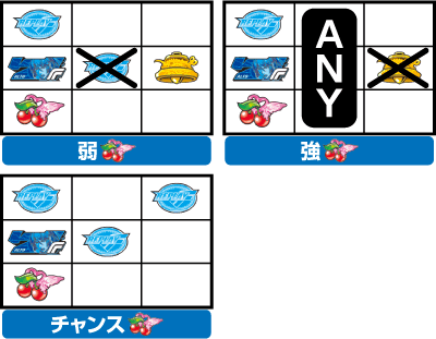 �p�`�X�� �}�N���X�t�����e�B�A2