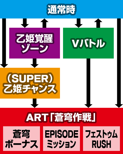 �p�`�X�����u�̃t�@�t�i�[