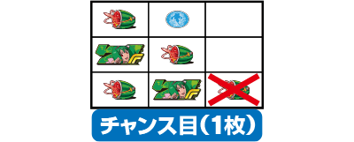 �p�`�X�� �}�N���X�t�����e�B�A2 Bonus Live Ver.