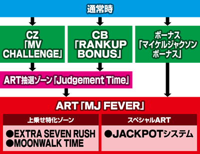 �p�`�X�� �}�C�P���E�W���N�\��