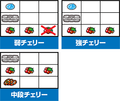 �p�`�X�� �}�C�P���E�W���N�\��