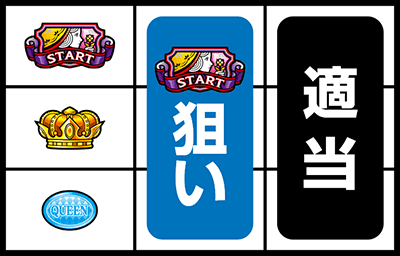 パチスロフィーバークィーンU