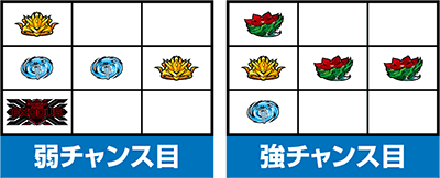 �p�`�X�����u�̃t�@�t�i�[EXODUS