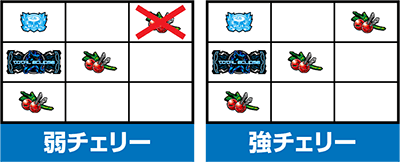 S�g�[�^���E�C�N���v�X2