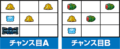 S�g�[�^���E�C�N���v�X2