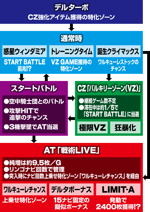 �p�`�X�� �}�N���X�f���^