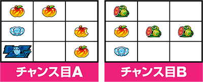 �p�`�X�� �}�N���X�f���^