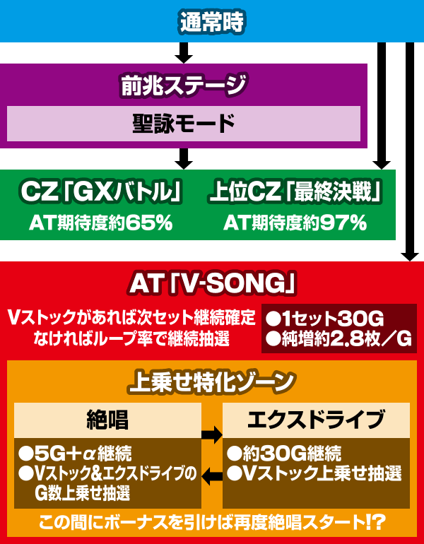 �p�`�X����P�⏥�V���t�H�M�A �E�C�̉�