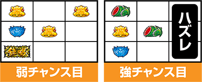 �p�`�X����P�⏥�V���t�H�M�A �E�C�̉�