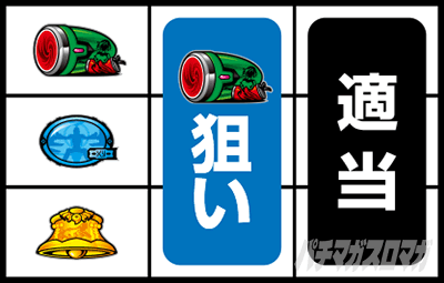 �p�`�X�� �A�N�G���I�� ALL STARS