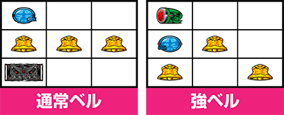 �p�`�X�� �A�N�G���I�� ALL STARS