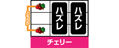 �p�`�X�� �A�N�G���I�� ALL STARS