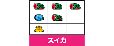 �p�`�X�� �A�N�G���I�� ALL STARS