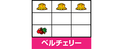 �p�`�X�� �A�N�G���I�� ALL STARS