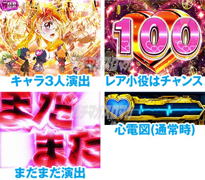 �p�`�X�� �A�N�G���I�� ALL STARS