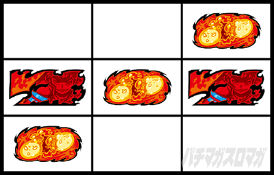 �p�`�X�� �����m���h�� ������