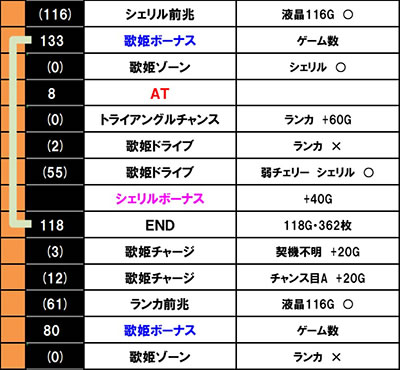 �p�`�X���}�N���X�t�����e�B�A4