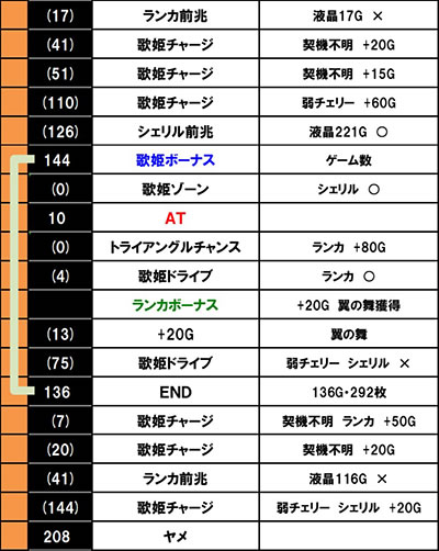 �p�`�X���}�N���X�t�����e�B�A4