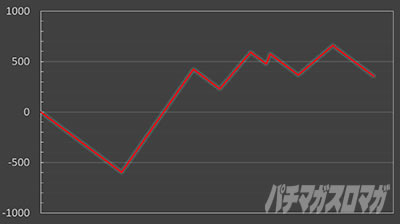 �p�`�X���}�N���X�t�����e�B�A4