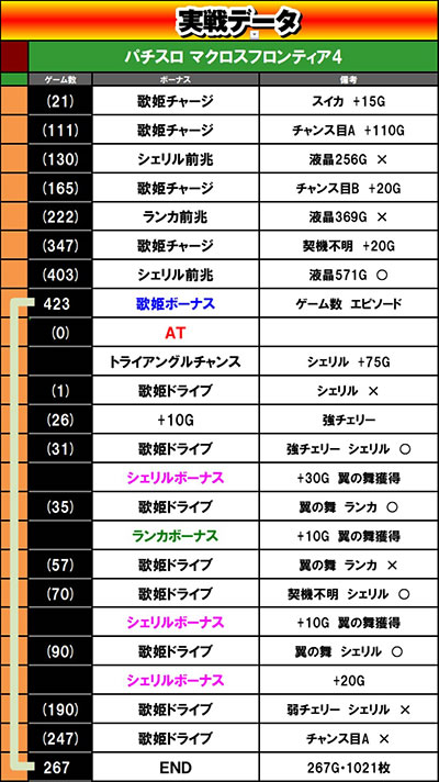 �p�`�X���}�N���X�t�����e�B�A4