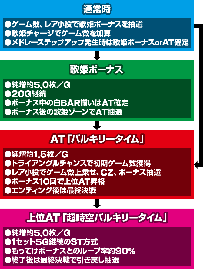 �p�`�X���}�N���X�t�����e�B�A4