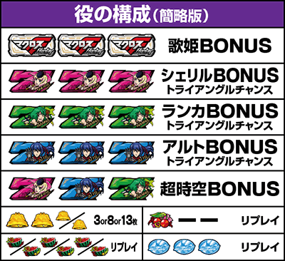 �p�`�X�� �}�N���X�t�����e�B�A4�b�����o������ ���̍\��