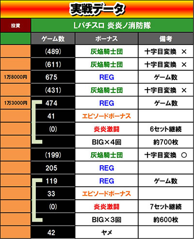 L�p�`�X�� �����m���h��