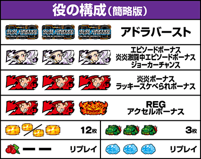 L�p�`�X�� �����m���h���b�����o������ ���̍\��