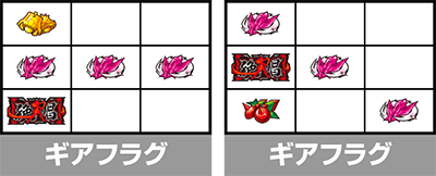 L�p�`�X����P�⏥�V���t�H�M�A ���`�̉�