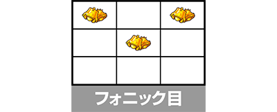 L�p�`�X����P�⏥�V���t�H�M�A ���`�̉�