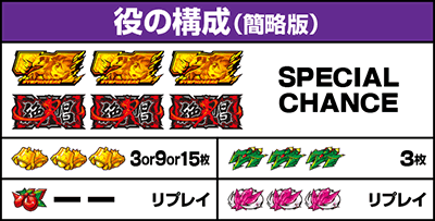 L�p�`�X����P�⏥�V���t�H�M�A ���`�̉́b�����o������ ���̍\��