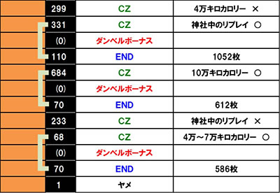 L�p�`�X���_���x�����L�����Ă�H