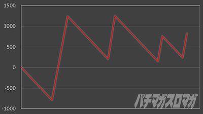 L�p�`�X���_���x�����L�����Ă�H