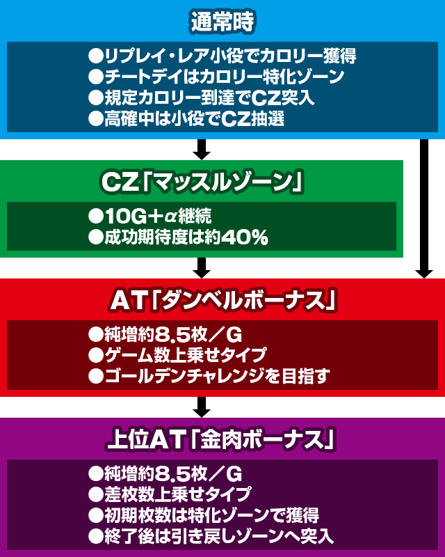 L�p�`�X���_���x�����L�����Ă�H