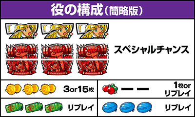 L�p�`�X���_���x�����L�����Ă�H�b�����o������ ���̍\��