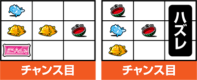 �p�`�X�����l�̐��`��M�ҁ`