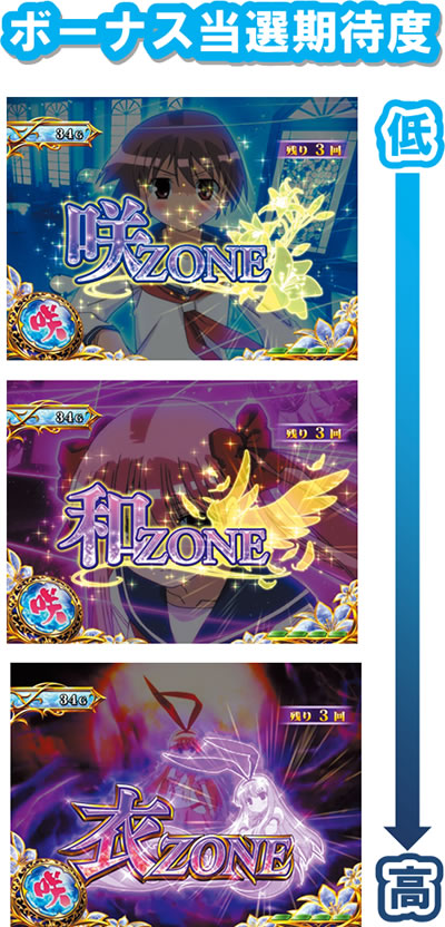 �p�`�X����-Saki-