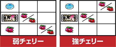 �p�`�X���� -Saki-