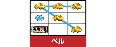 �p�`�X���� -Saki-