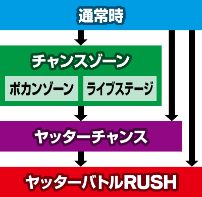 �p�`�X�����b�^�[�}�� ��ΐ��`