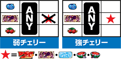 �p�`�X�����b�^�[�}�� ��ΐ��`