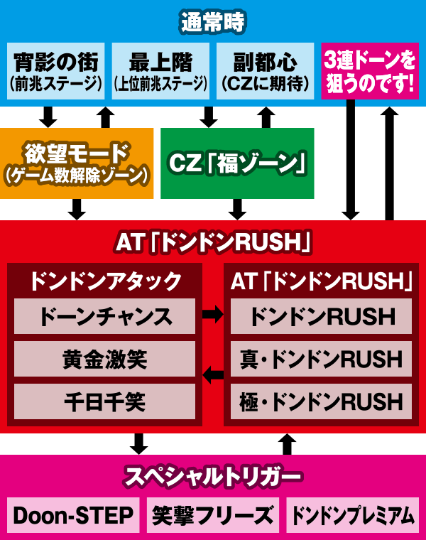 �p�`�X���΃D�����邷�܂���