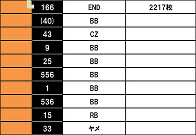 L��H�̌����񒴖��� �X�}�X��