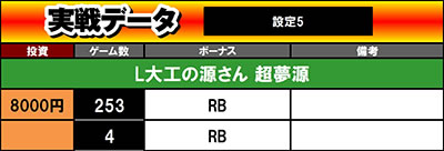 L��H�̌����񒴖��� �X�}�X��