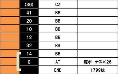 L��H�̌����񒴖��� �X�}�X��