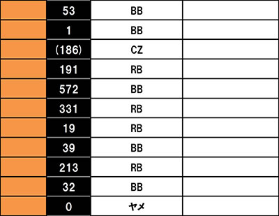 L��H�̌����񒴖��� �X�}�X��