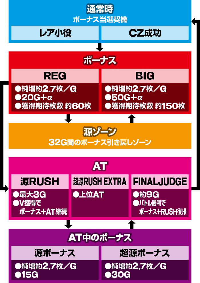 L��H�̌����񒴖��� �X�}�X��