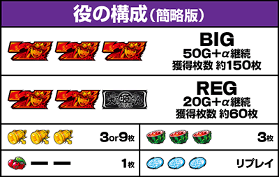 L��H�̌����񒴖��� �X�}�X���b�����o������ ���̍\��